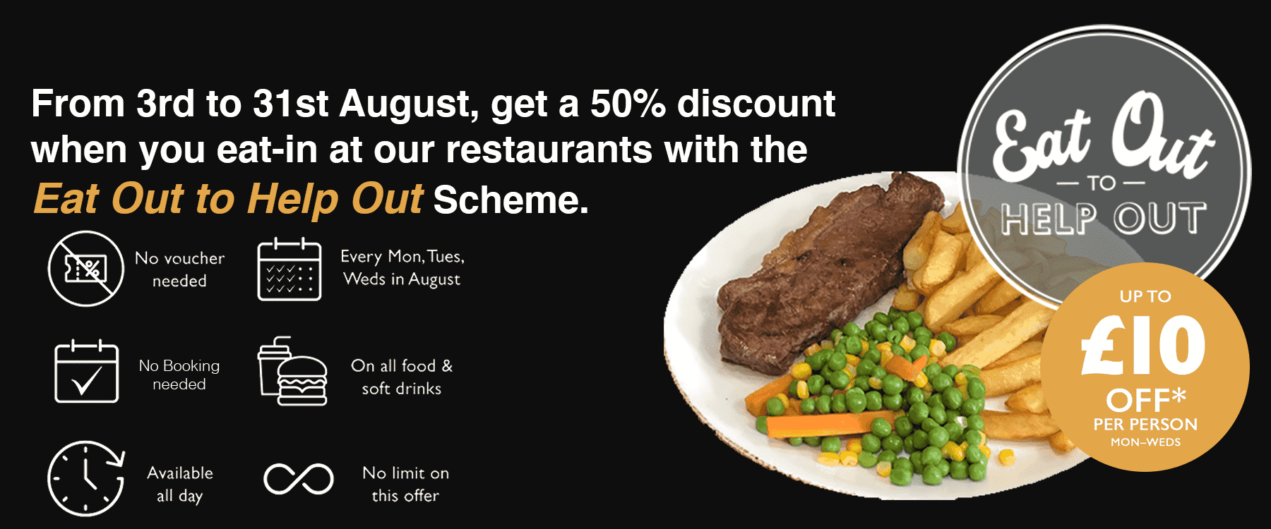 Coral island Blackpool - eat out to help out scheme -50% discount in August 2020
